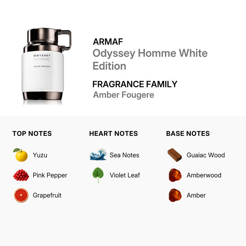 Armaf Odyssey Homme White Edition EDP for Men - 60ml